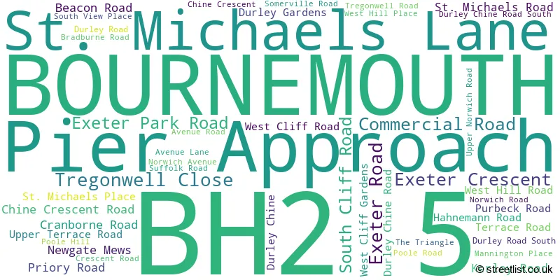 A word cloud for the BH2 5 postcode